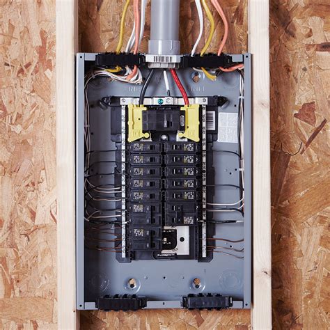 electric boxes back panel|electrical breaker box home depot.